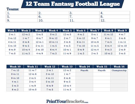 fantasy football league schedule generator.